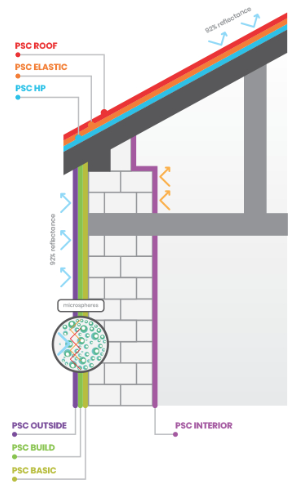 isolamento-termico-nanotecnologico-abitazione-roma